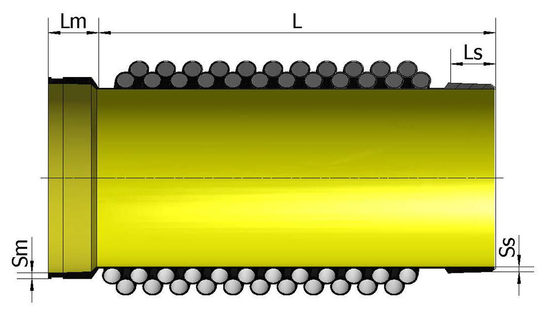 How many types of HDPE Spiral Pipe are there? Eagle Machinery Co